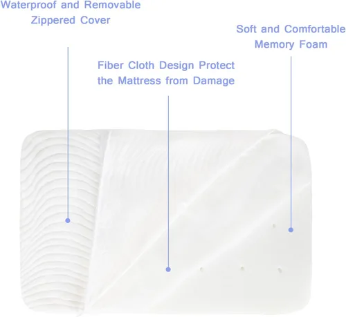 Vista 2 de Protector de colchón para cuna de bebé, 20 x 33 pulgadas, compatible con Baby Delight/KoolerThings/ANGELBLISS/Mika Micky Bassinet, con funda