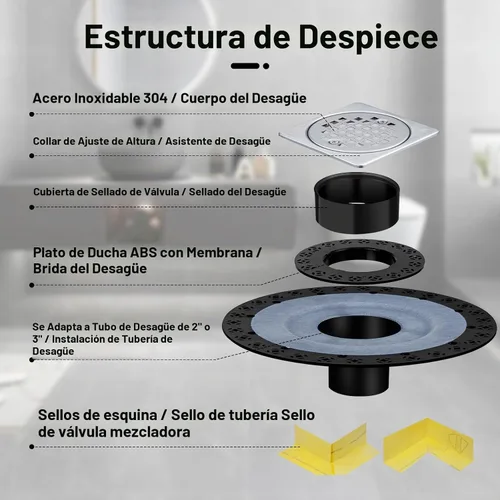 Vista 3 de Kit de brida para desagüe de ducha compatible con desagüe de ducha Schluter Systems kerdi, con brida vertical ABS de 2 pulgadas, tubo de plástico
