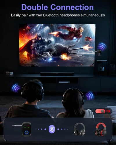 Vista 11 de Receptor transmisor Bluetooth 5.4, adaptador de audio inalámbrico 2 en 1 compatible con 2 auriculares, llamadas manos libres, 11.5H RX/10H TX