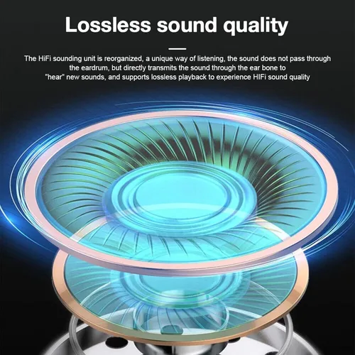 Vista 5 de TECKEEN Auriculares inalámbricos Bluetooth 5.2 Clip de oído HiFi Música Conducción ósea Auriculares EE.UU