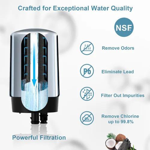 Vista 3 de Reemplazo del filtro de agua – Compatible con filtros Brita Faucet – Paquete de 3 – Se adapta a todos los filtros de agua Brita Tap LTF-003S