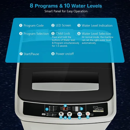 Vista 6 de Giantex Lavadora completamente automática, lavadora portátil 2 en 1 de 1.5 pies cúbicos, capacidad de 11 libras, lavadora e hilandero, combo de 8