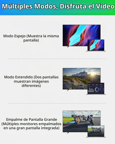 Vista 8 de Duttek 90 Degree HDMI Adapter 4 Styles, 8K HDMI 90 Degree Adapter[48Gbps, 8K@60Hz] Up&Down Angle, Left&Right Angle HDMI Male to Female Extender