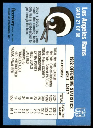 Vista 2 de Los Angeles Rams Card 1983 Fleer Team Action #27