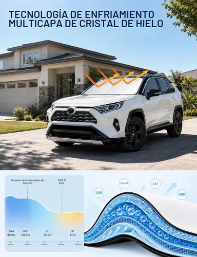 Vista 4 de Proadsy Parasol para parabrisas Rivian R1S 2022-2025 2026 de 4 capas plegable, protector de parasol frontal que bloquea los rayos UV, mantiene