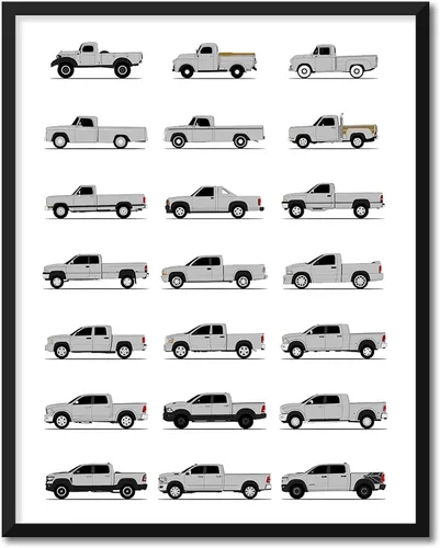 Vista 17 de Custom Car Posters Póster hecho a mano compatible con Dodge Ram Pickup Truck Generations e impresión de Ram 1500 2500 3500 – Multi, impresión