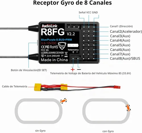 Vista 3 de Radiolink 3 ms Latencia 1,968.5 ft R8FG V2.2 8CH Gyro Receptor 2 unids para control remoto RC
