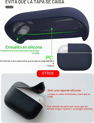 Vista 4 de Funda de silicona líquida para AirPods Pro 2, funda rígida protectora híbrida de triple capa a prueba de golpes compatible con AirPods Pro de 2ª