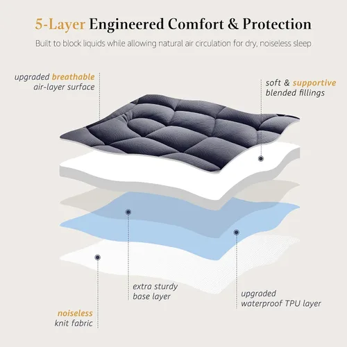 Vista 62 de Unikome Protector de colchón King impermeable ergonómico acolchado para 2-Gris