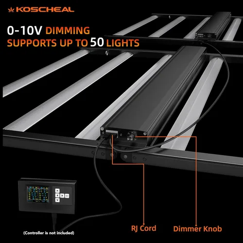 Vista 6 de KOSCHEAL Luz LED plegable K640 de 640 W, lámpara de planta de espectro completo con 2.95 µmol/J y 660nm rojo, controlador y atenuador Inventronics