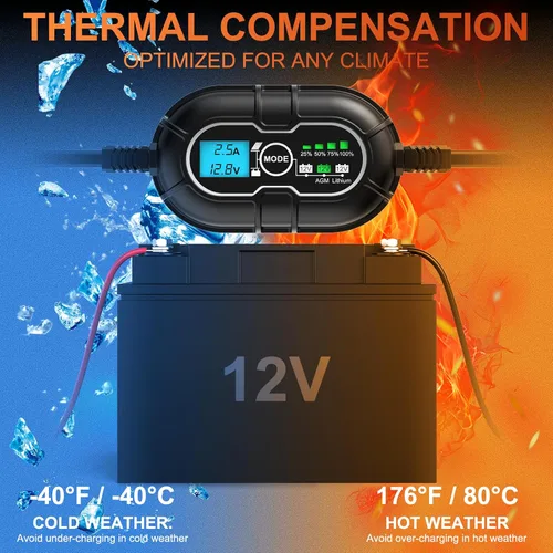 Vista 7 de SUNER POWER Controlador de Carga Solar MPPT de 10 Amperios 12V, Pantalla LCD + Estado de Carga, Regulador de Panel Solar 10A con Sensor