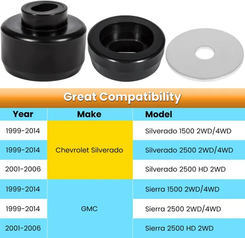 Vista 2 de 7-141 Kit de bujes de montaje en cuerpo y cabina para Chevy Silverado y Sierra 1500/2500 2WD/4WD 1999-2014 Soportes y arandelas de cabina de cuerpo