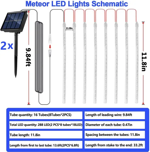 Vista 5 de YEGUO Paquete de 2 tiras de luces solares para exteriores, 16 tubos y 288 luces LED de meteoritos para fiestas, árboles, vacaciones, techo, boda