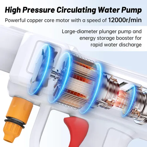 Vista 5 de Lavadora a presión inalámbrica portátil, lavadora de energía portátil de 950 PSI con boquilla 6 en 1, lavadora a presión de mano de 6 L/min con 2