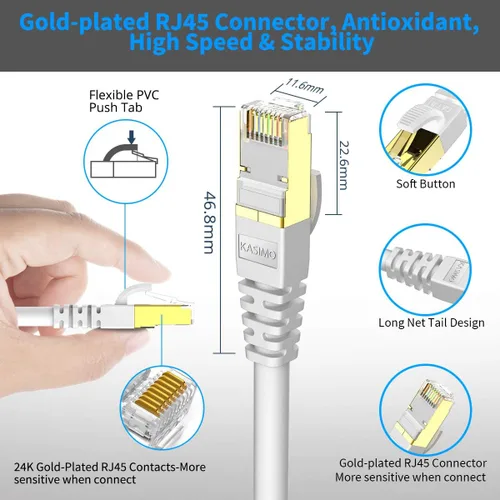 Vista 7 de KASIMO Cable Ethernet CAT 8 blindado SFTP para red de Internet, cables LAN de alta velocidad resistentes con conector RJ45 chapado en oro