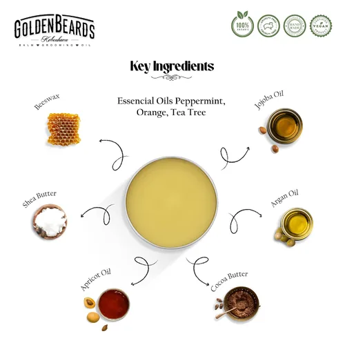 Vista 3 de Bálsamo de Barba – Arctic orgánico – 1 fl oz, 100% natural Hidratar la barba y la piel, el perfecto productos de aseo para hombre, barba dorado