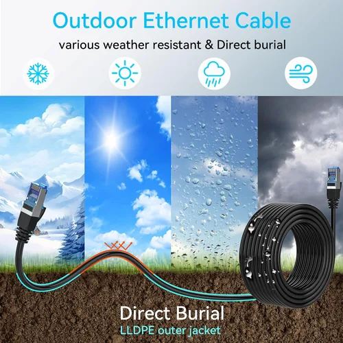 Vista 2 de Sokqovt Cable Ethernet Cat 8 Delgado 25 pies Exterior e Interior, Cable de Internet Cat8 de Cobre Puro para Impermeabilización y Enterramiento
