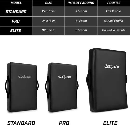 Vista 6 de GoSports Almohadillas de Bloqueo Premium – Equipo de Entrenamiento Multideportivo para Fútbol Americano, Baloncesto, Lacrosse y Artes Marciales