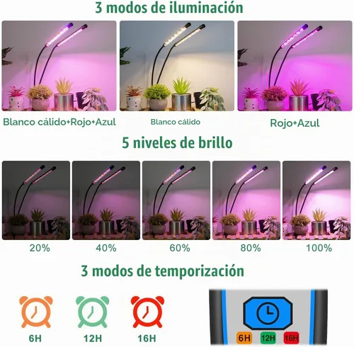 Vista 3 de Garpsen - Luces de cultivo para plantas de interior, 2 cabezales con clip, 40 LED Luz para plantas RedBlue, temporizador de 6/12/16 horas, 3