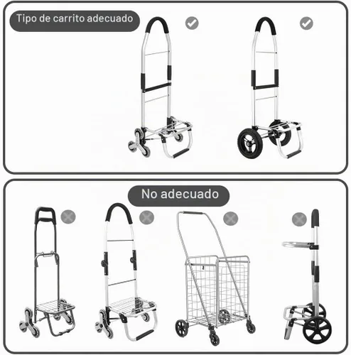 Vista 9 de Bolsa de repuesto para carrito de compras, bolsa de repuesto impermeable para carrito, con bolsillos laterales y bolsillo frontal, bolsa