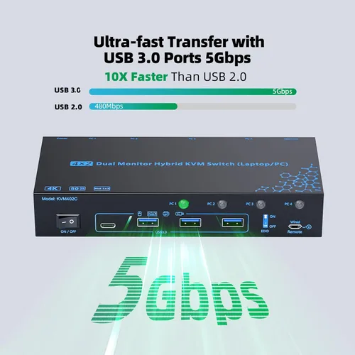 Vista 9 de 2 monitores 4 computadoras KVM Switch portátil y escritorio 4 puertos híbrido USB-C docking y doble Displayport y DP HDMI y Dual HDMI 4K@60Hz KVM
