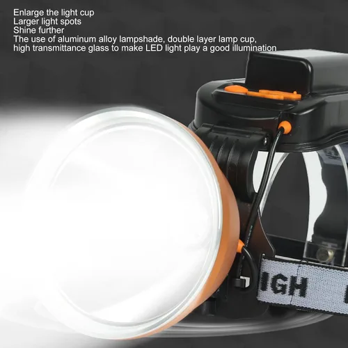 Vista 4 de Topyond Faro LED de alta potencia, linterna recargable USB de alto brillo, impermeable, linterna de foco al aire libre, para caza, camping