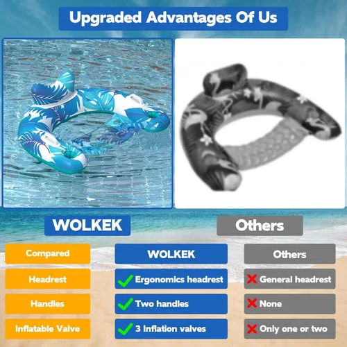 Vista 7 de KEUCL Flotadores de piscina, paquete de 3 sillas inflables para piscina con portavasos y asas, flotadores de piscina para adultos y niños, perfectos