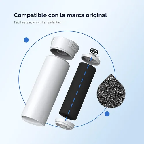 Vista 4 de GLACIER FRESH Filtro de agua compatible con XWFE (con CHIP incorporado), reemplazo para filtro de agua de refrigerador GE XWFE, XWF, Certificación