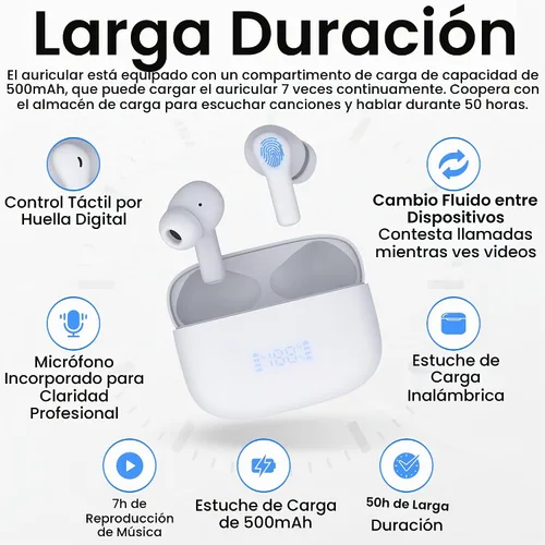 Vista 3 de Beleth Earset Pro1 Auriculares inalámbricos Bluetooth 5.4, conectividad dual, tiempo de reproducción de 50 horas, cancelación de ruido ENC/ANC