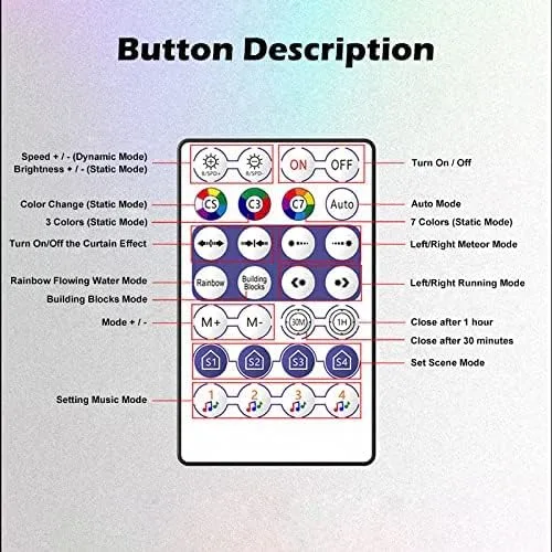 Vista 3 de WS2812B Controlador Bluetooth Music APP Control para Pixel LED Tira de luz SK6812 WS2811 WS2812 Cinta Luces DC 5V Control remoto