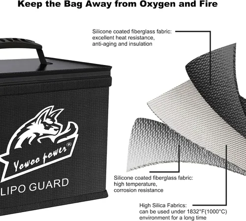 Vista 4 de Yowoo Lipo Bolsa de seguridad, bolsa de batería LiPo ignífuga a prueba de explosiones, gran espacio altamente resistente, doble cremallera