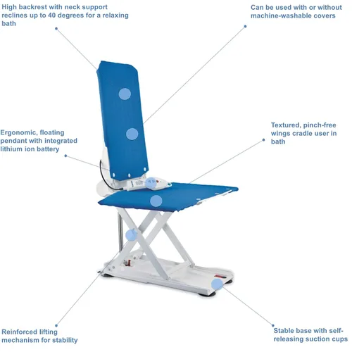 Vista 2 de Aquatec R - Elevador de baño, silla de bañera a batería con respaldo reclinable, baño seguro e independiente