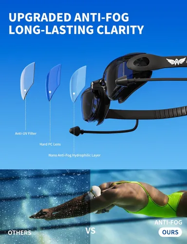 Vista 5 de Gafas de natación 7 en 1 + gorro de natación para hombres y mujeres, sin fugas, antivaho y UV, lente de PC con espejo HD de visión amplia