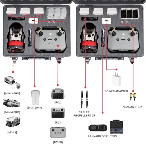 Vista 2 de Funda rígida para DJI Mini 4 Pro/Mini 3/Pro, impermeable, a prueba