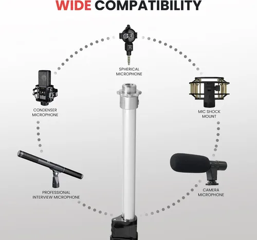 Vista 3 de Pyle PMKSB06 pértiga Fisher para micrófono de cañón con montaje telescópico/extensible