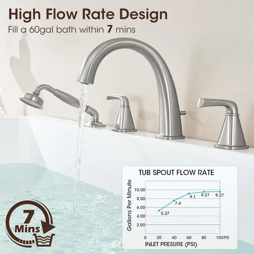 Vista 2 de Nuevo grifo romano para bañera con rociador, juego de grifo de bañera de montaje en cubierta, juego de grifo de baño de latón de 4 agujeros de alto