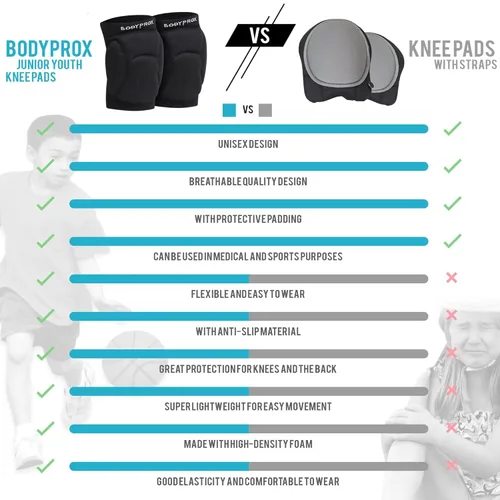 Vista 3 de Bodyprox - Rodilleras de voleibol para jóvenes, 1 par unisex (13-18 años)