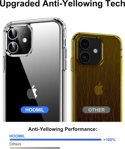 Vista 4 de HOOMIL Funda para iPhone 11 con 2 protectores de pantalla de vidrio templado, no amarillea, protección contra caídas, arañazos, transparente, parte