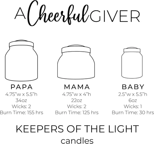 Vista 7 de A Cheerful Giver - Arce de avena - Tarro de vela perfumado de Papa de 34 onzas con tapa - Keepers of The Light - 155 horas de tiempo de combustión