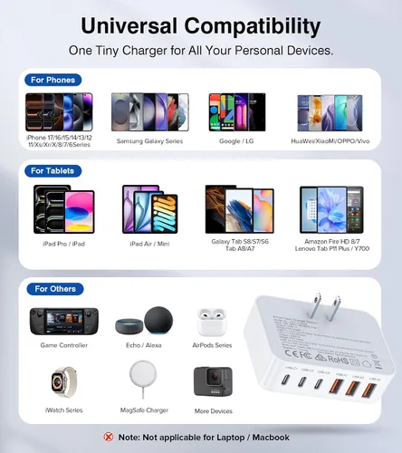 Vista 4 de Bloque de cargador rápido USB de 100W, concentrador de estación de carga rápida de 6 puertos GaN USB plano Multiple USB C Wall Charger Plug