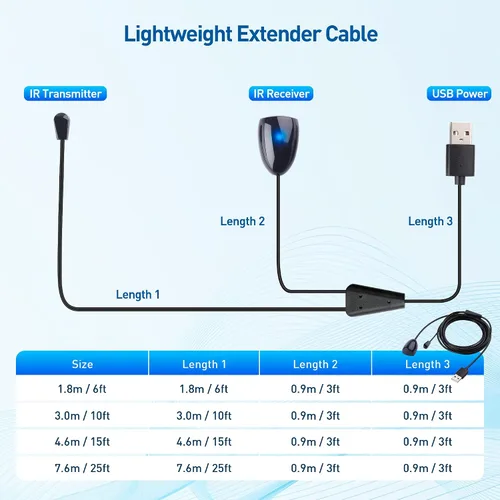 Vista 7 de Cable Matters - Cable extensor remoto infrarrojo, kit de repetidor IR