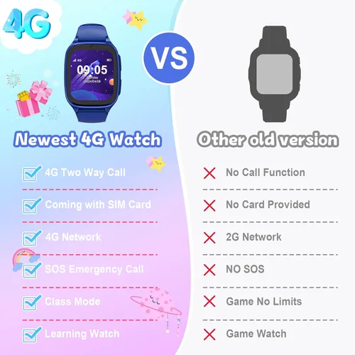 Vista 7 de 4G - Reloj inteligente para niños, reloj inteligente para niños y niñas de 4 a 12 años con llamadas, SOS, controles parentales, juegos, cámara