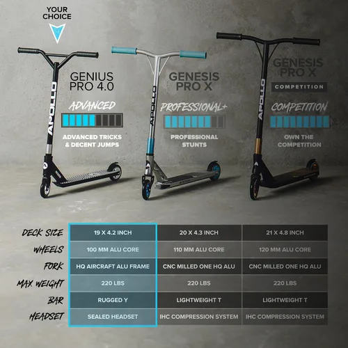 Vista 6 de APOLLO Pro Scooter Genius 4.0 - Patinetes profesionales para adolescentes, adultos y niños - Patinetes geniales para trucos, scooter de acrobacias