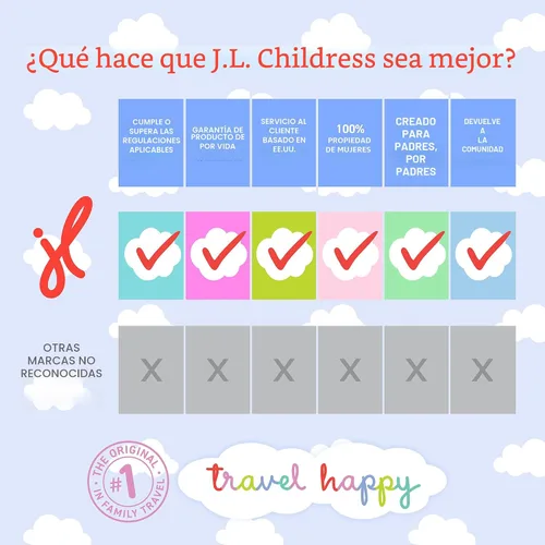 Vista 9 de J.L. Childress - Bolsa de viaje para cochecitos individuales y dobles, color negro AirTag compatible Gate Check Bag keeps strollers clean