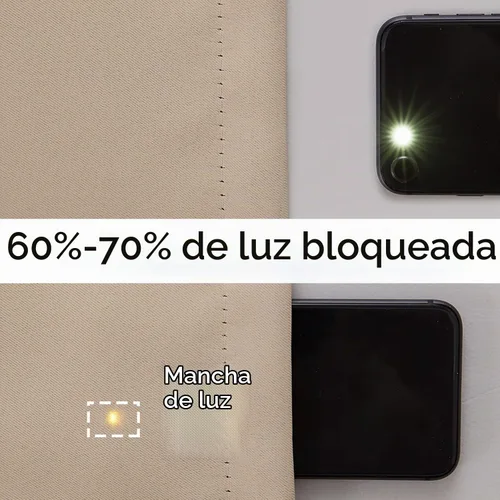 Vista 2 de MIULEE Cenefa opaca con bolsillo para cortinero, con aislamiento térmico, cortina corta para ventana pequeña y dormitorio, 42 x 18 pulgadas, 1 Beige