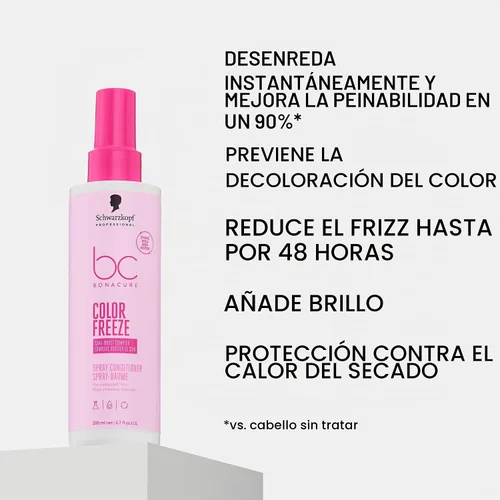Vista 3 de Schwarzkopf BC Bonacure pH 4.5 Acondicionador en espray de congelación de color, 6.8 onzas