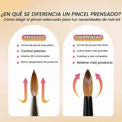 Vista 6 de PANA Pure Kolinsky - Cepillo de uñas acrílicas para el cabello, forma ovalada prensada con mango de madera de caoba (talla 8)