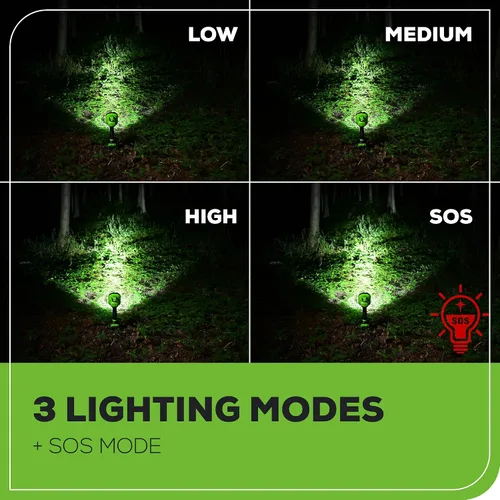 Vista 7 de Greenworks Luz de Punto LED de 24V, linterna de mano de 3000 lúmenes, foco de brillo variable, solo herramienta