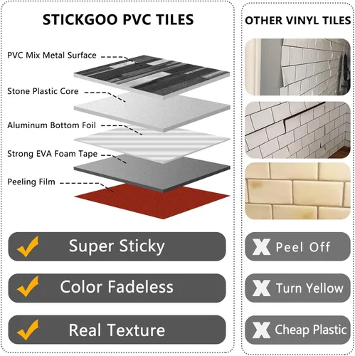Vista 3 de STICKGOO 2 Hojas de Azulejos Adhesivos Despegables para Salpicadero, Azulejos Adhesivos para Salpicadero de Cocina y Baño, Aspecto de Madera Negro