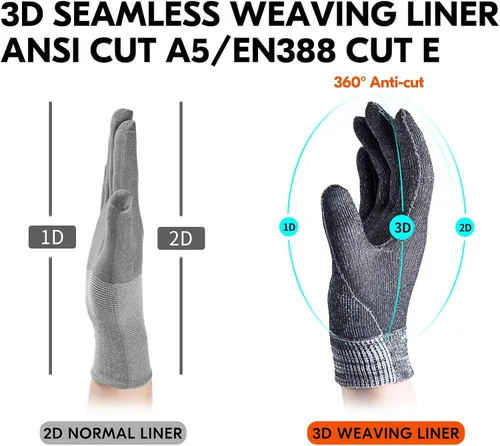 Vista 2 de Vgo... Cut Resistant Gloves, Cutproof Leather Work Gloves Men Women,EN388 level E, ANSI level A5,Touchscreen,Mechanics Gloves 1 par - negro